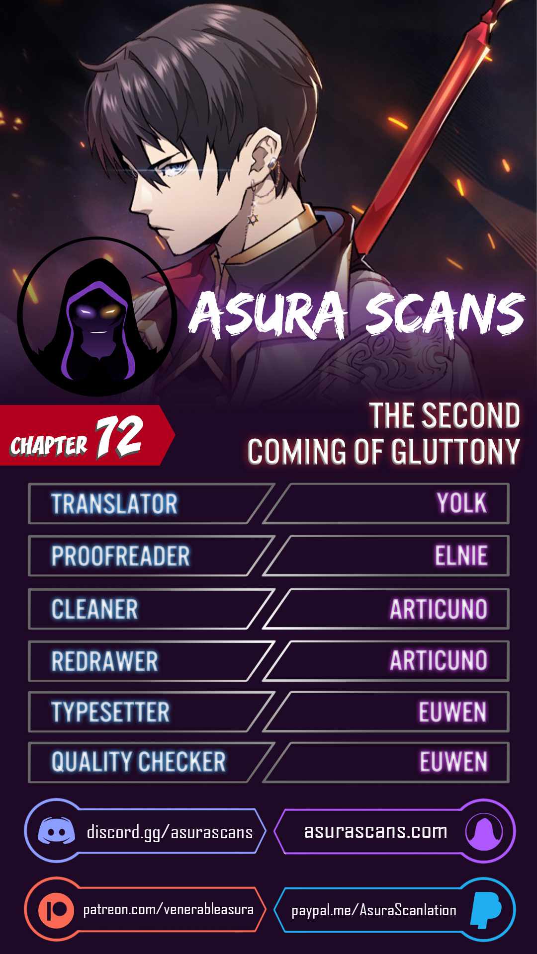 The Second Coming of Gluttony Chapter 72 1